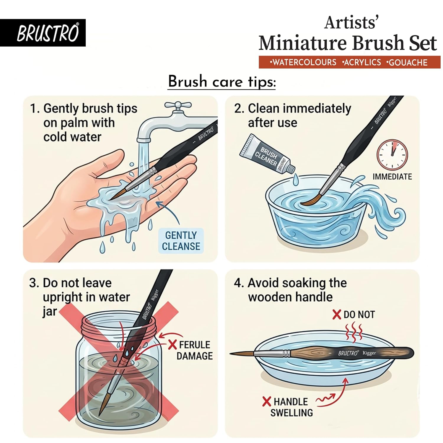 BRUSTRO Artists’ Miniature Precision Brushes - Set of 5